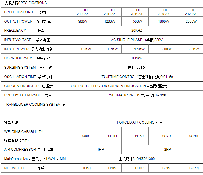 20K分體式超聲波焊接機(jī)